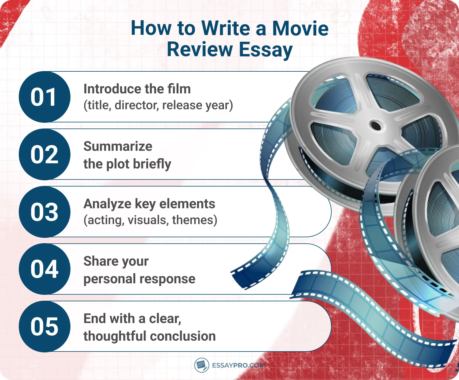 How to Write a Movie Review Essay